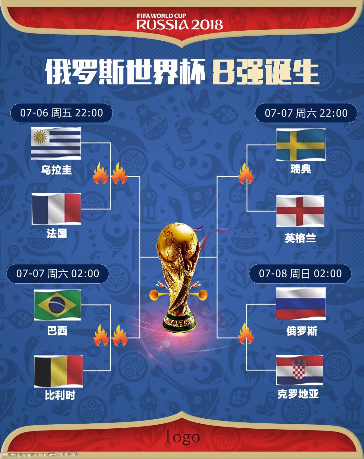 长的